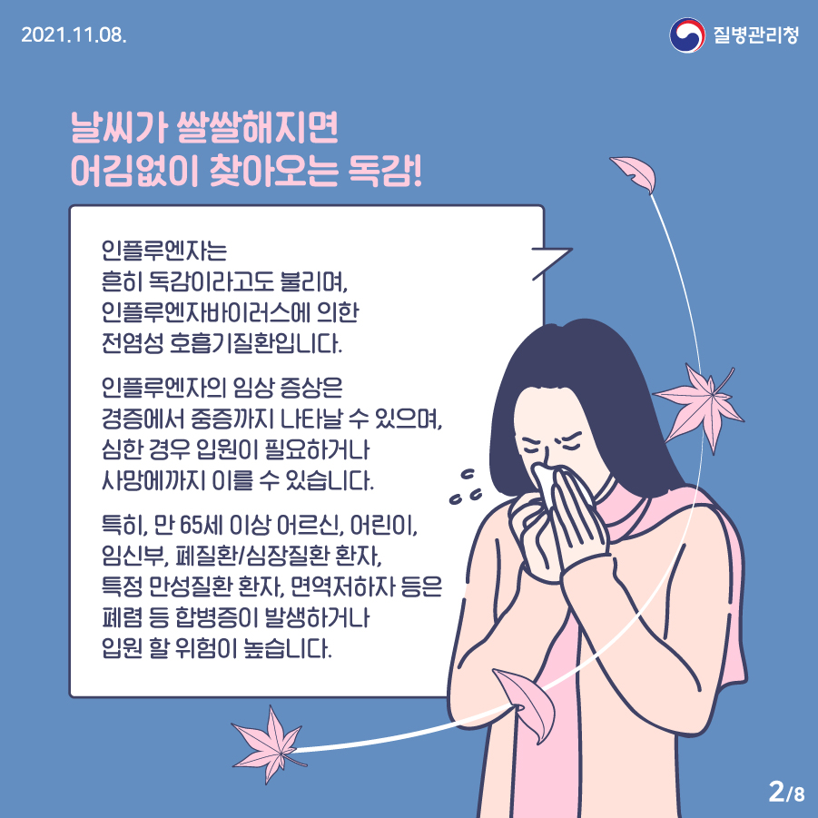 [2021년 11월 8일 질병관리청] 날씨가 쌀쌀해지면 어김없이 찾아오는 독감! 인플루엔자는 흔히 독감이라고도 불리며, 인플루엔자바이러스에 의한 전염성 호흡기질환입니다. 인플루엔자의 임상 증상은 경증에서 중증까지 나타날 수 있으며, 심한 경우 입원이 필요하거나 사망에까지 이를 수 있습니다. 특히, 만 65세 이상 어르신, 어린이, 임신부, 폐질환/심장질환 환자, ,특정 만성질환 환자, 면역 저하자 등은 폐렴 등 합병증이 발생하거나 입원 할 위험이 높습니다. 8페이지 중 2페이지